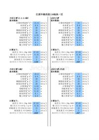 【房建类表格】地下室浮力计算