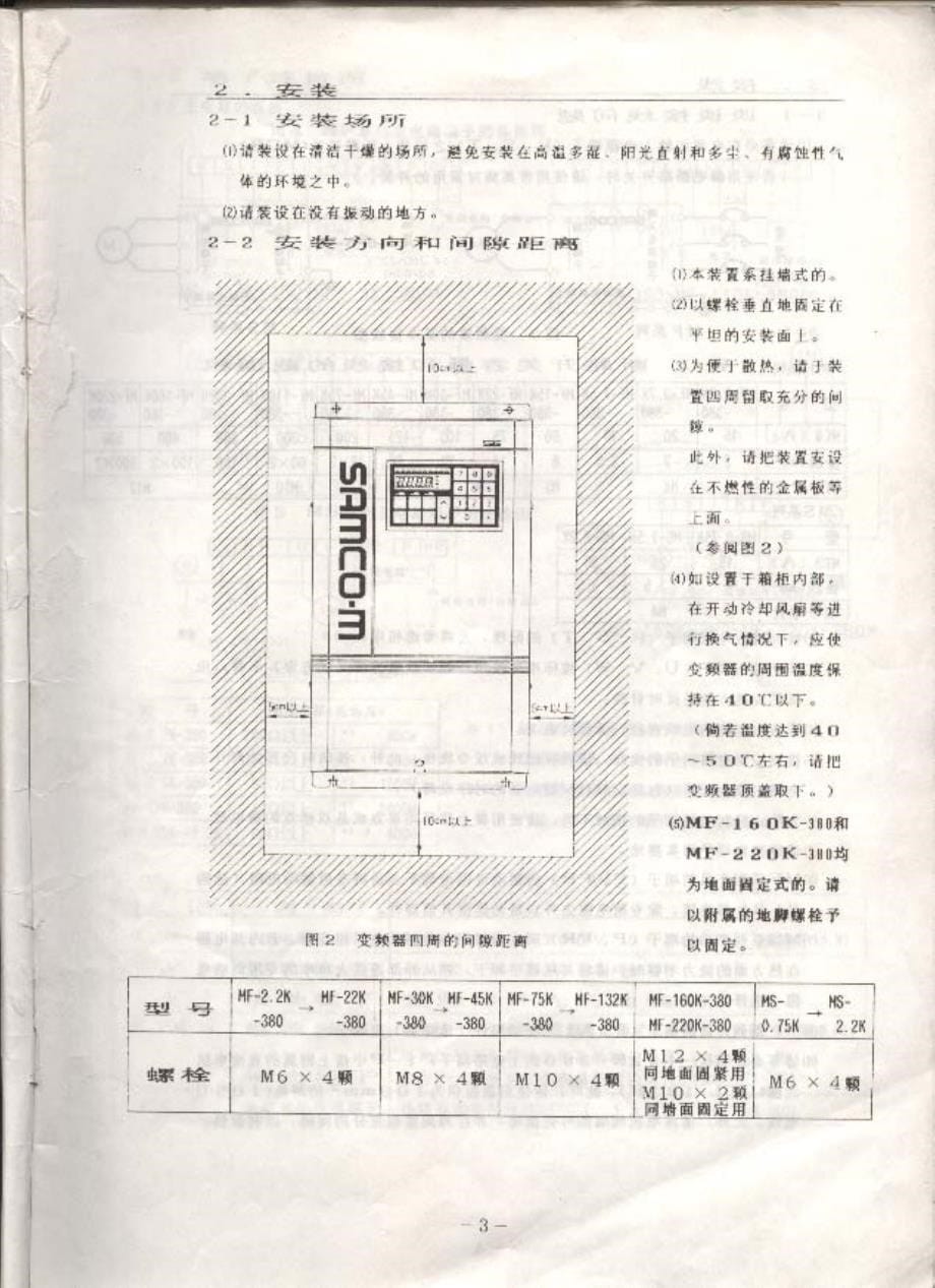 三肯(SANKEN)SANKEN-MS MF－变频器说明书_第5页