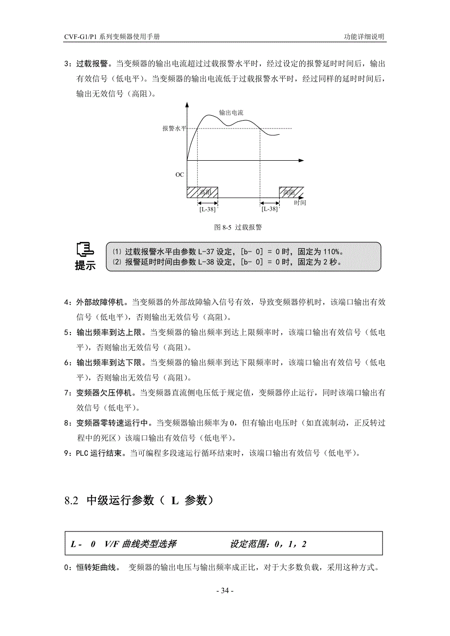 康沃(博世力士乐)G1系列变频器说明书_中文－详细功能说明_第4页