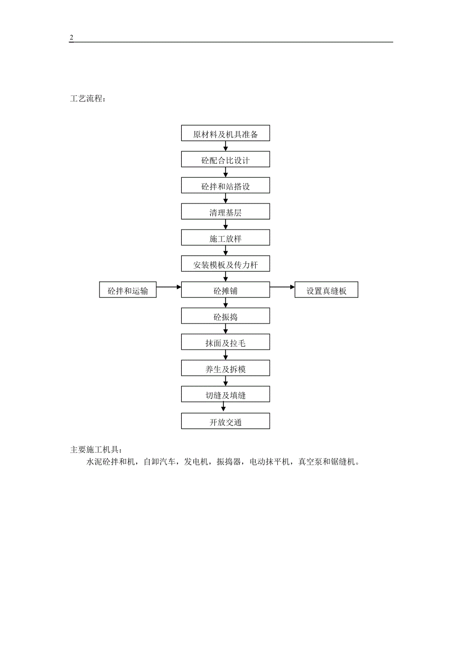 水泥砼路面【施工组织设计范本】_第2页