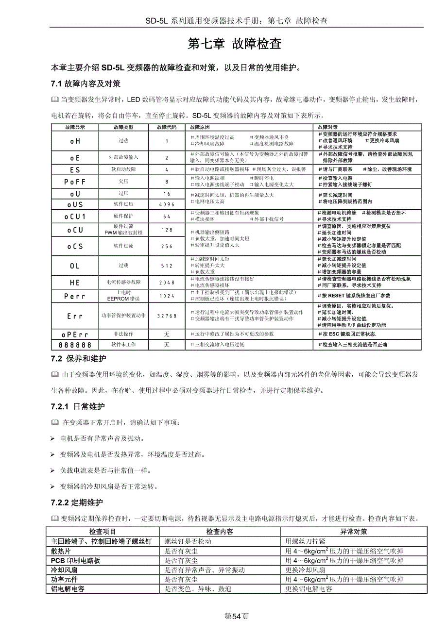 传动之星(STAR@DRIVE)SD-5L-7－变频器说明书_第1页