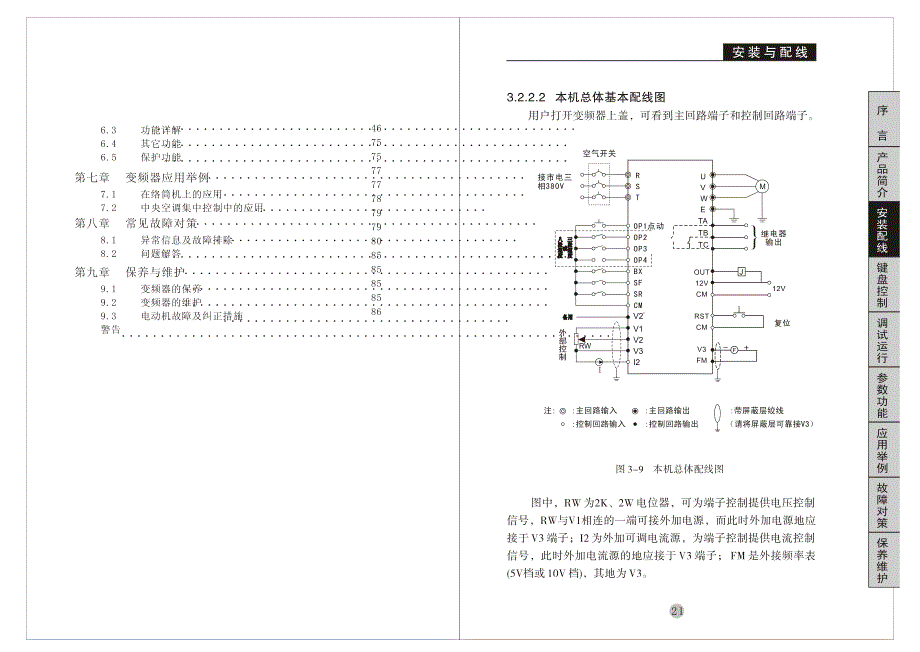 远川(YCDZ)YC-G－变频器说明书_第3页