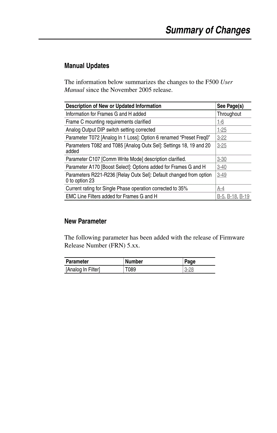 三星(SAMSUNG)MOSF500-UM001E-EN-P20077－变频器说明书_第3页