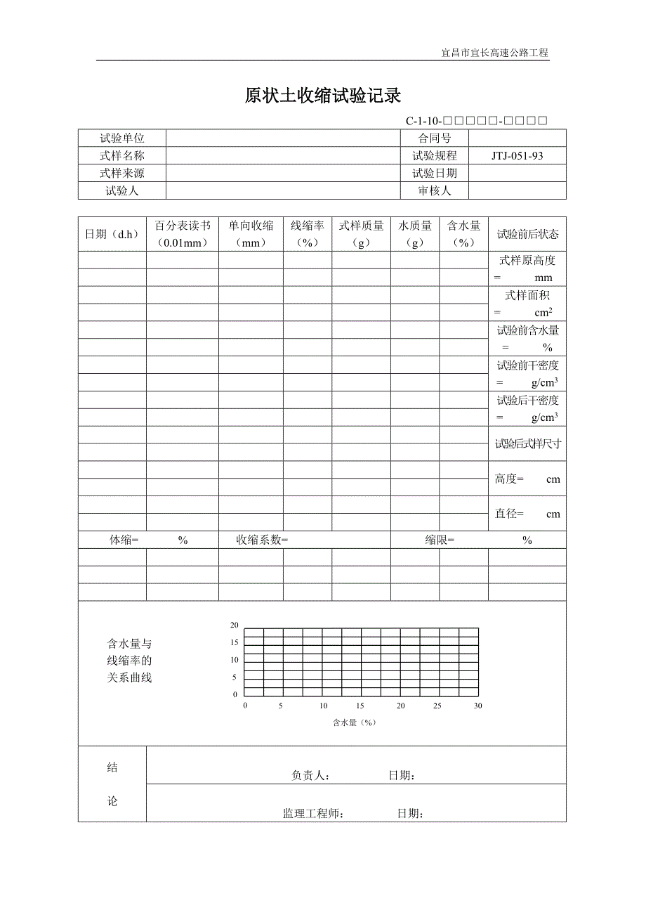 试验用表（C类表格）C1-11-7_第2页