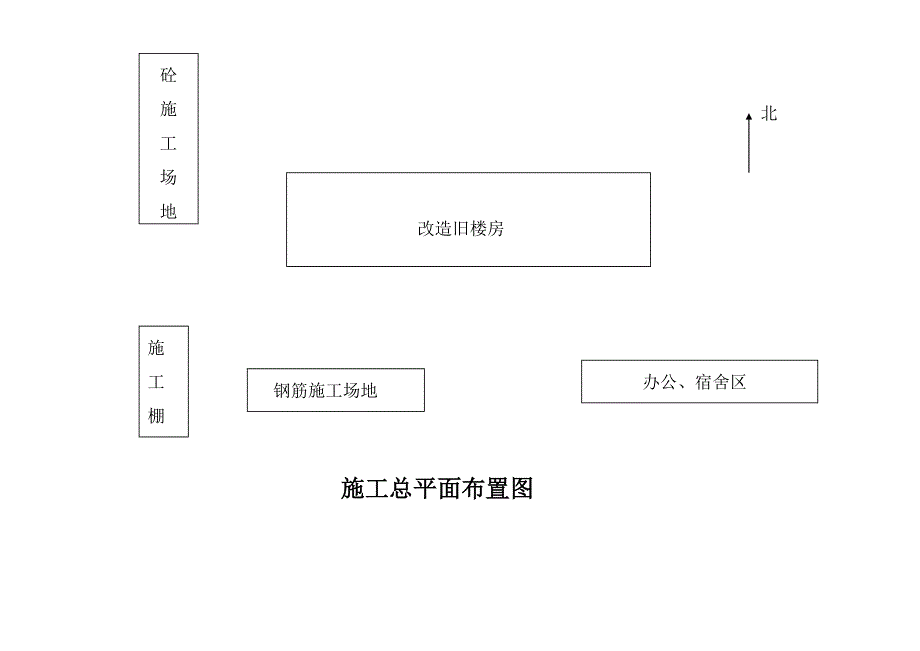 华美沧州住宅楼屋面维修进度计划及平面图_第2页