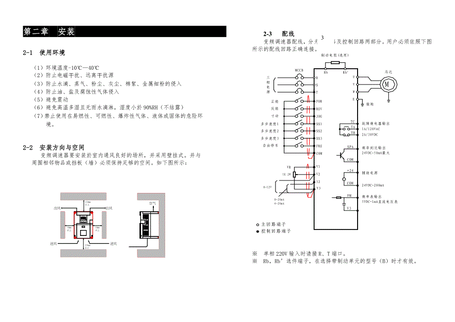 普传(POWTRAN)PI97G.V4变频器说明书1_第3页