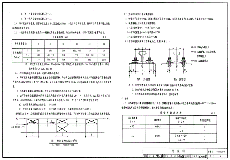 03SG520-2实腹式钢吊车梁（中轻级工作制A1~A5_Q345钢_跨度6.0m、7.5m、9.0m）_第4页