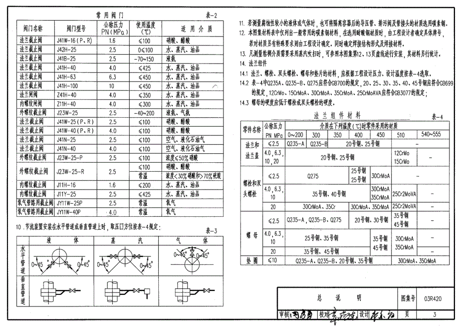 03R420 流量仪表管路安装图_第3页
