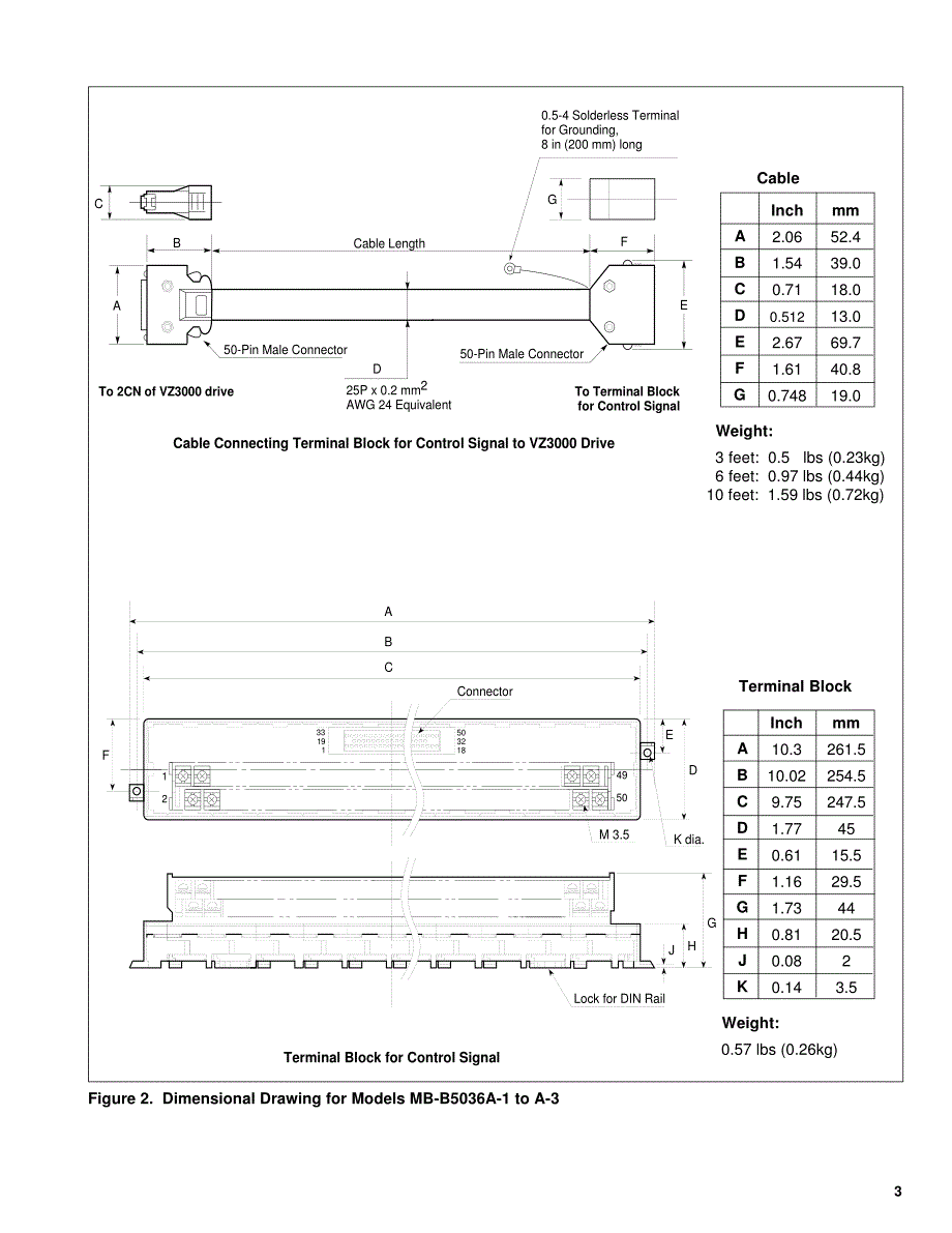 瑞恩(RELIANCE)IS51011E－变频器说明书_第3页