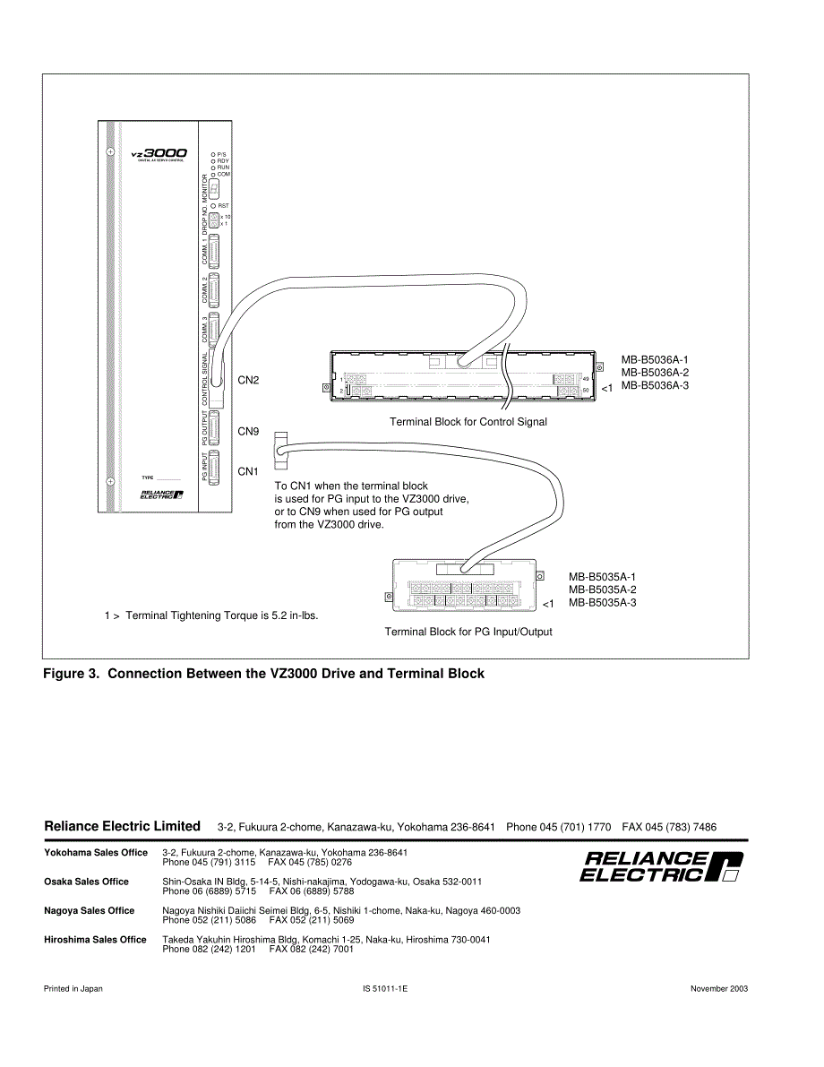 瑞恩(RELIANCE)IS51011E－变频器说明书_第4页