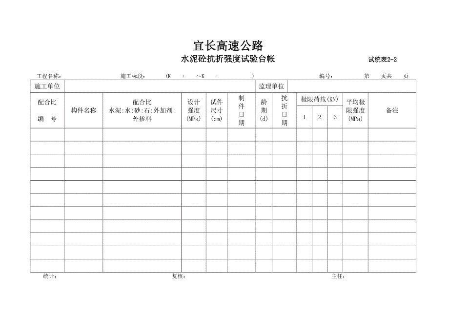 水泥砼抗折强度试验台帐2-2