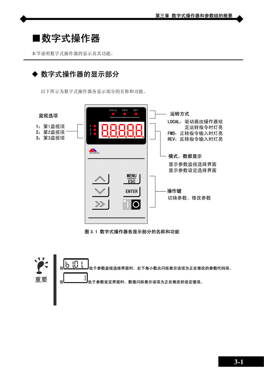 蒙德(MODROL)GF3变频器说明书－数字式操作器和参数组的概要_第2页