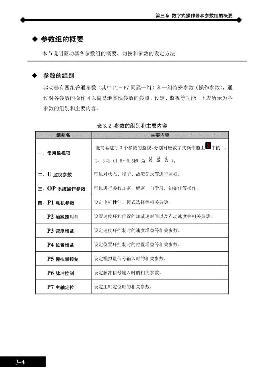 蒙德(MODROL)MF变频器说明书－数字式操作器和参数组的概要_第5页