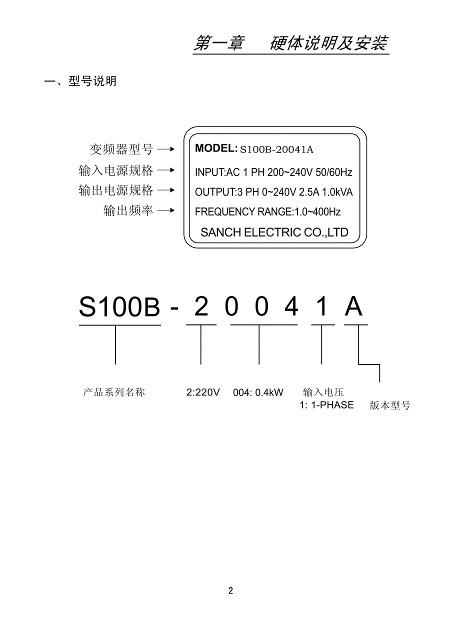 三碁(三川)(SANCH)S100B CN－变频器说明书_第3页