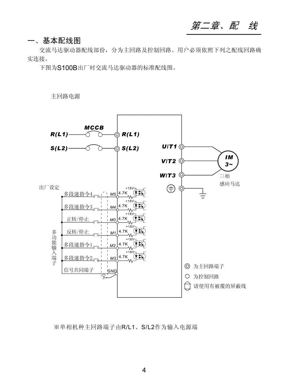 三碁(三川)(SANCH)S100B CN－变频器说明书_第5页