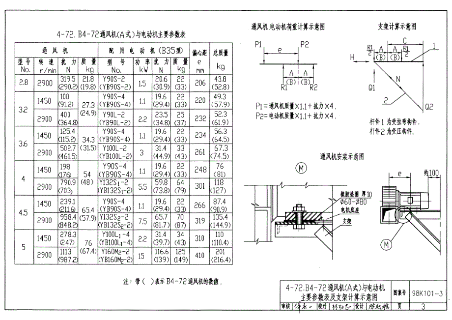 98K101-3 离心通风机安装图_第3页