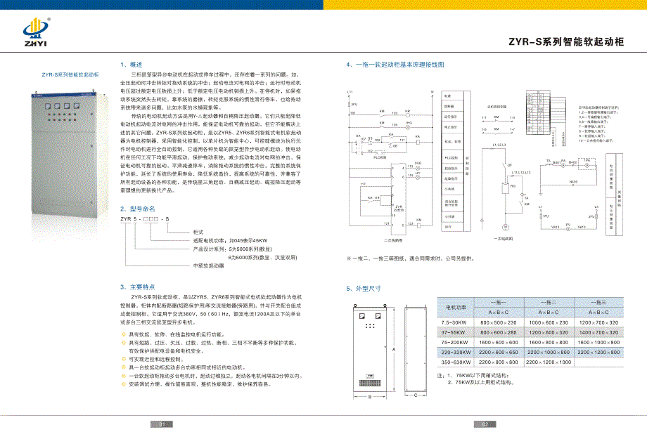 中颐ZY软起动柜-变频器柜_第3页