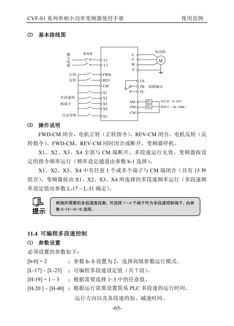 康沃(博世力士乐)S1系列变频器说明书_中文－使用范例_第3页