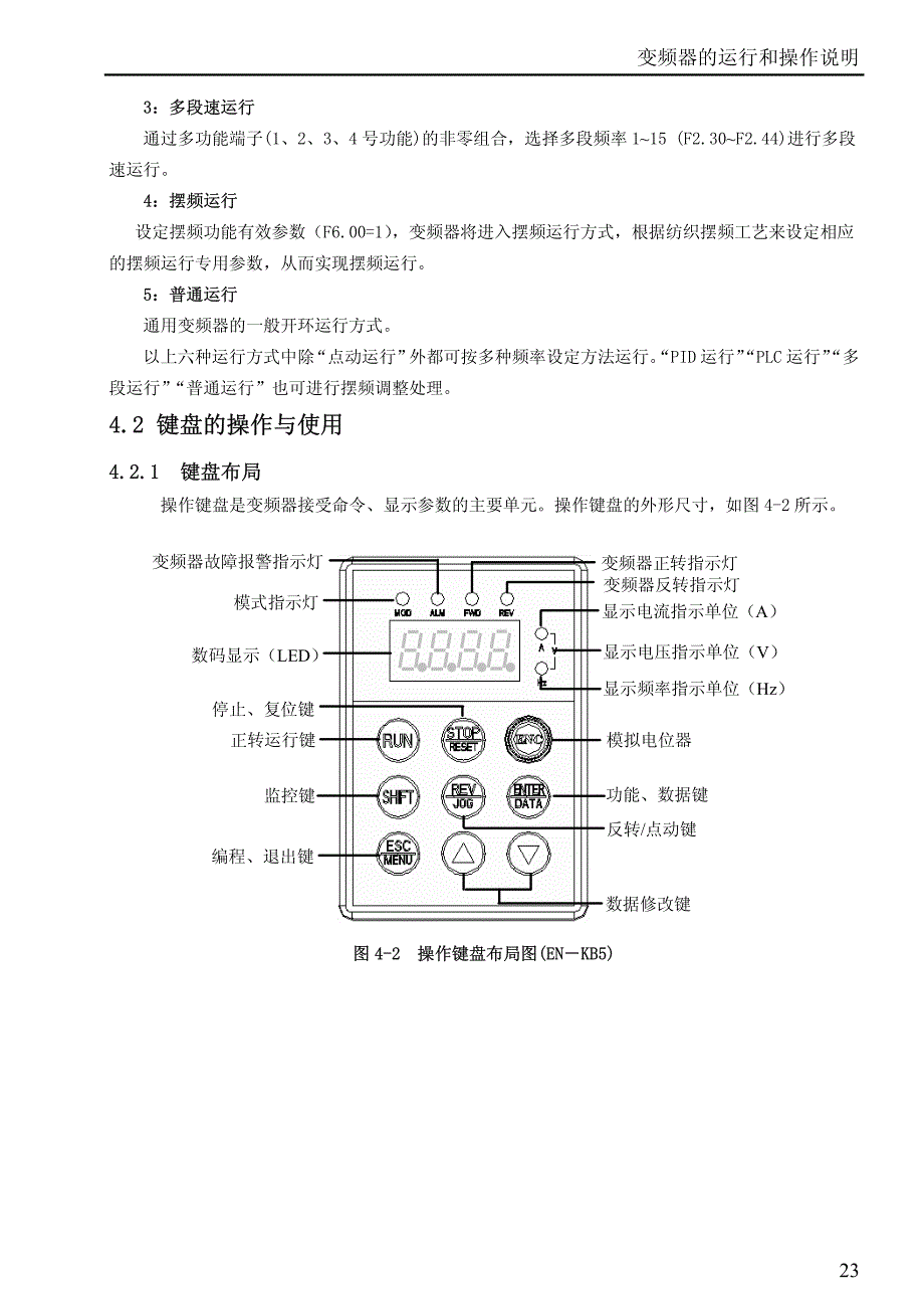 易能EDS800说明书－变频器的运行和操作说明（21-29）_第3页