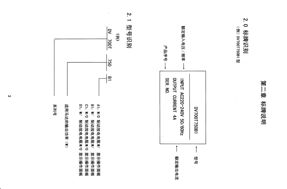 松下(PANASONIC)DV700-707－变频器说明书_第2页
