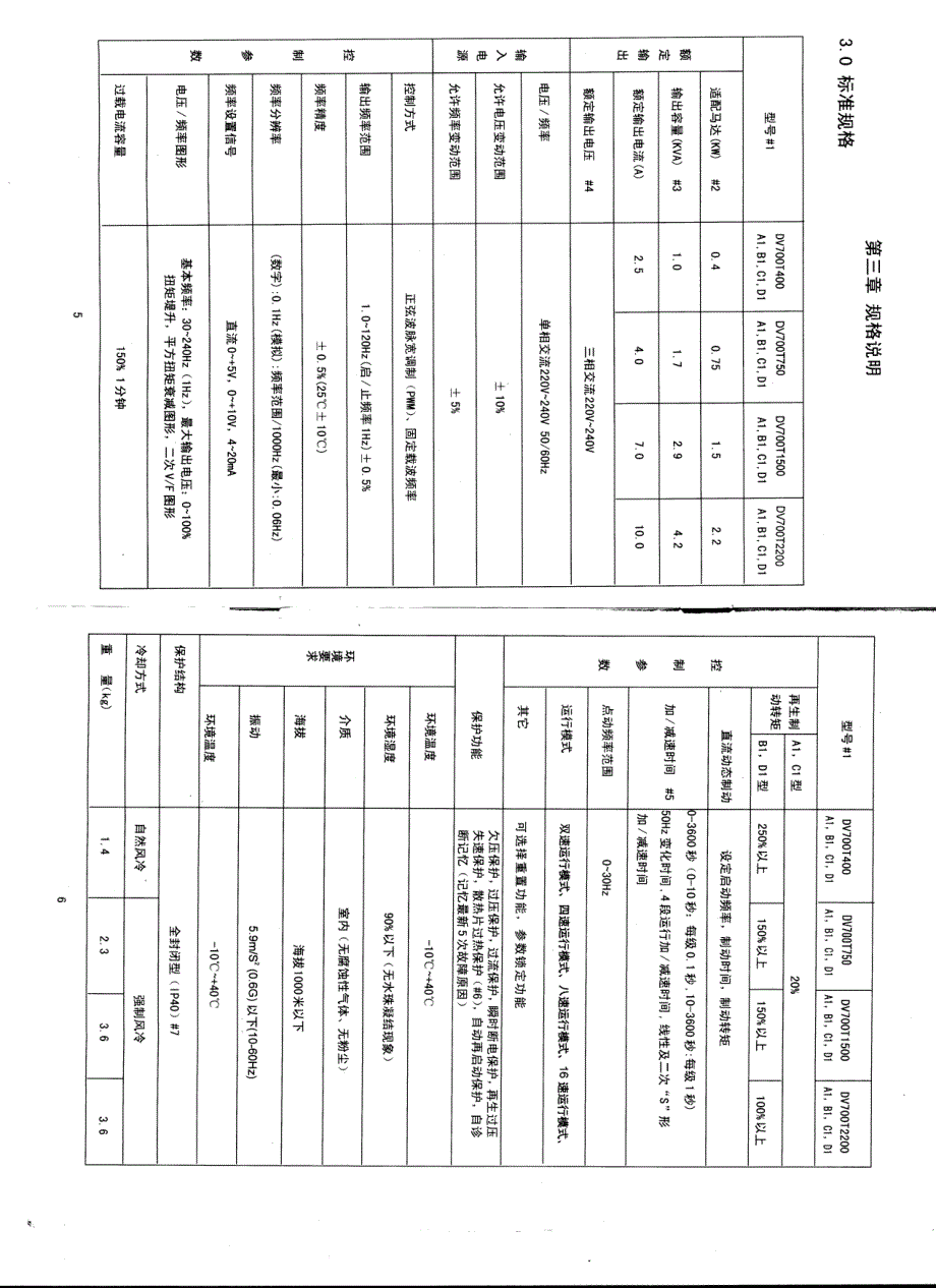 松下(PANASONIC)DV700-707－变频器说明书_第4页