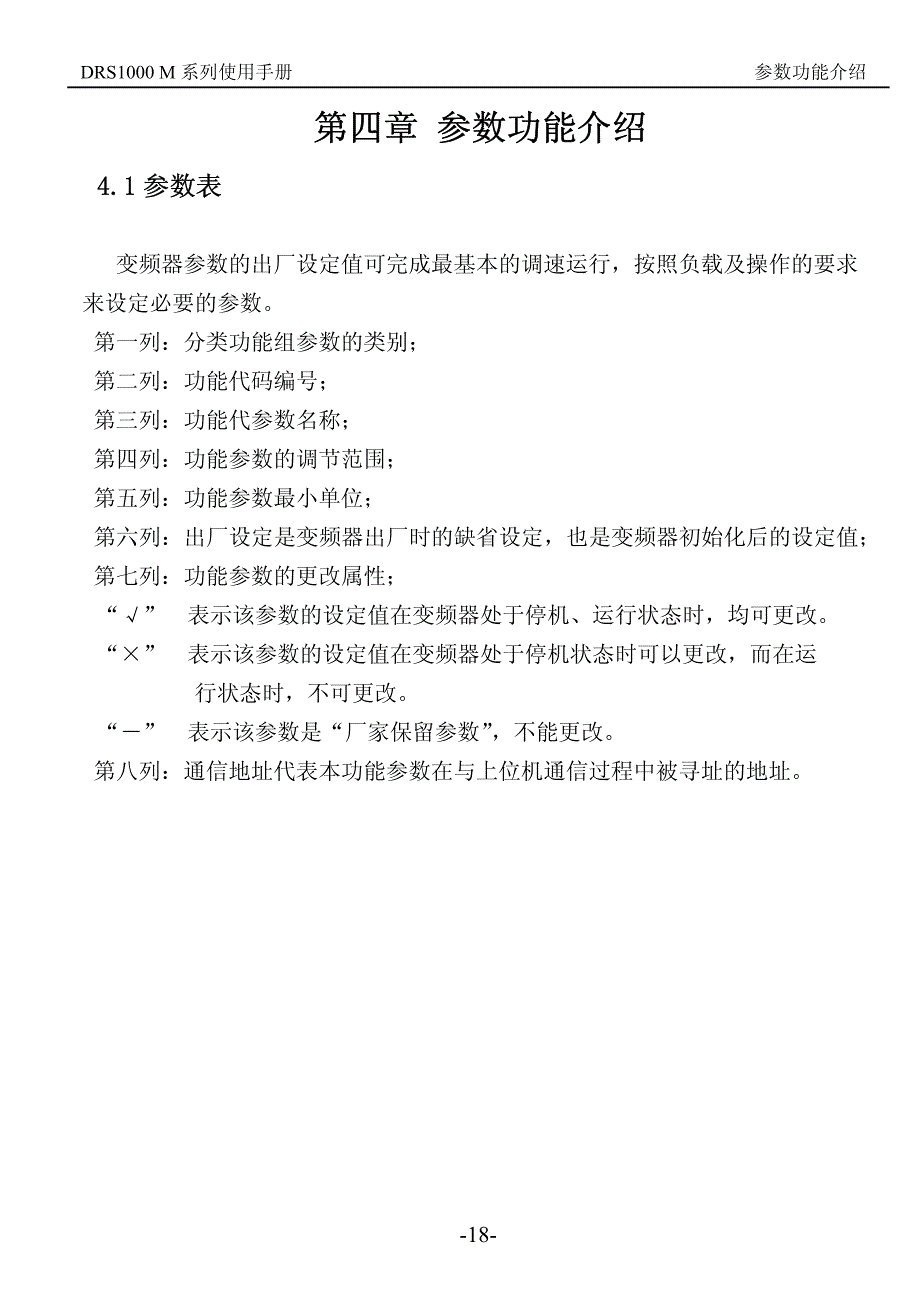 德瑞斯1000-M系列变频器参数功能介绍6（说明书）_第1页