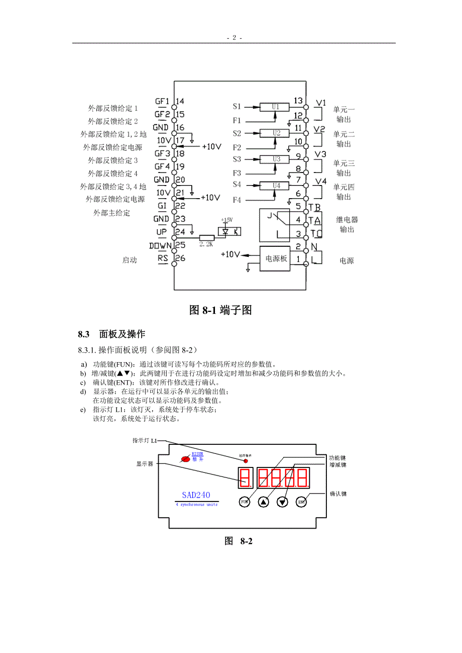 黎升SAD240－变频器说明书_第2页