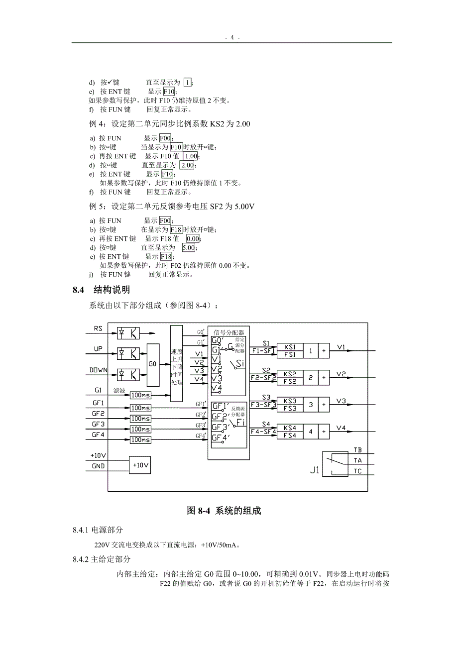 黎升SAD240－变频器说明书_第4页