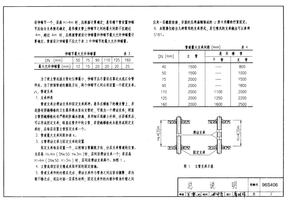 96S406 建筑排水用硬聚氯乙烯（PVC－U）管道安装_第3页