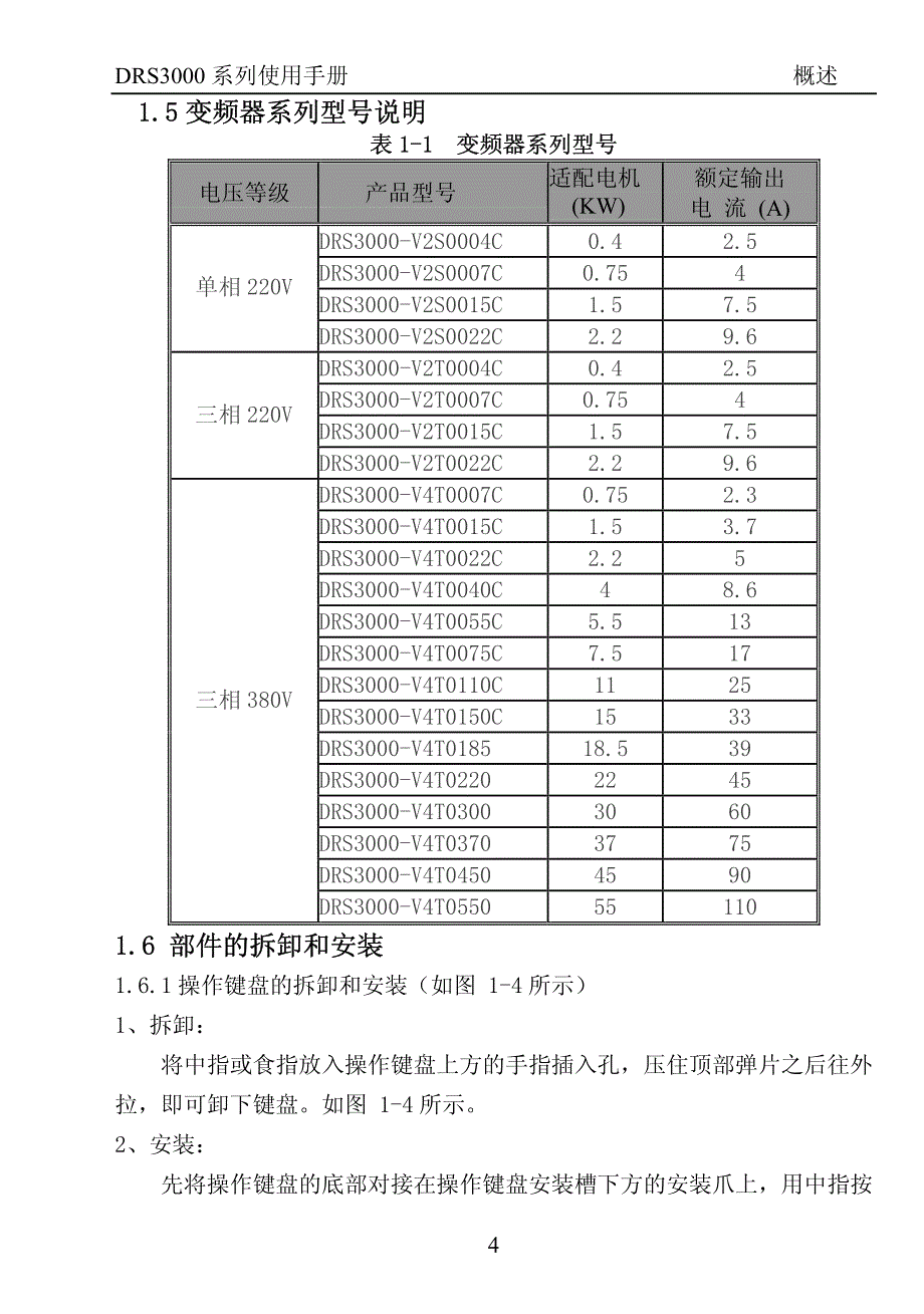 德瑞斯3000系列变频器概 述3(1-7)（说明书）_第4页