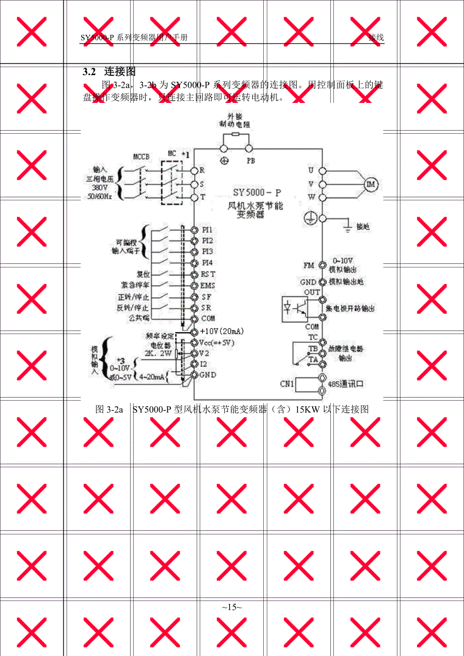 神源(SYRUNS)SY5000-P系列中文变频器说明书－SY5000-003_第3页