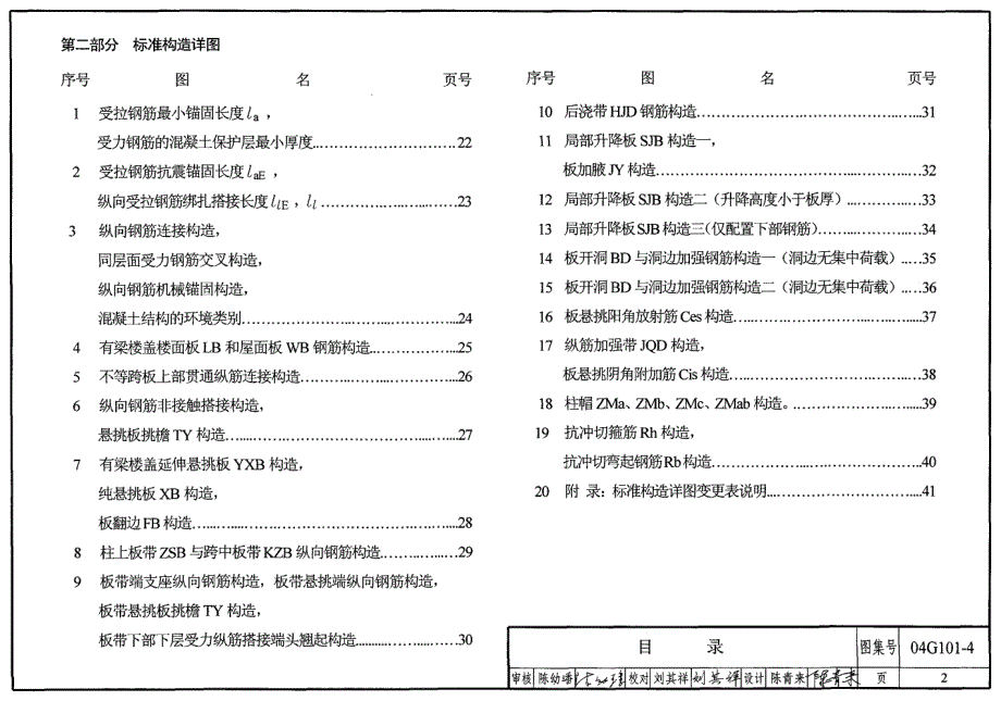 04G101-4 现浇混凝土楼面与屋面板_第2页