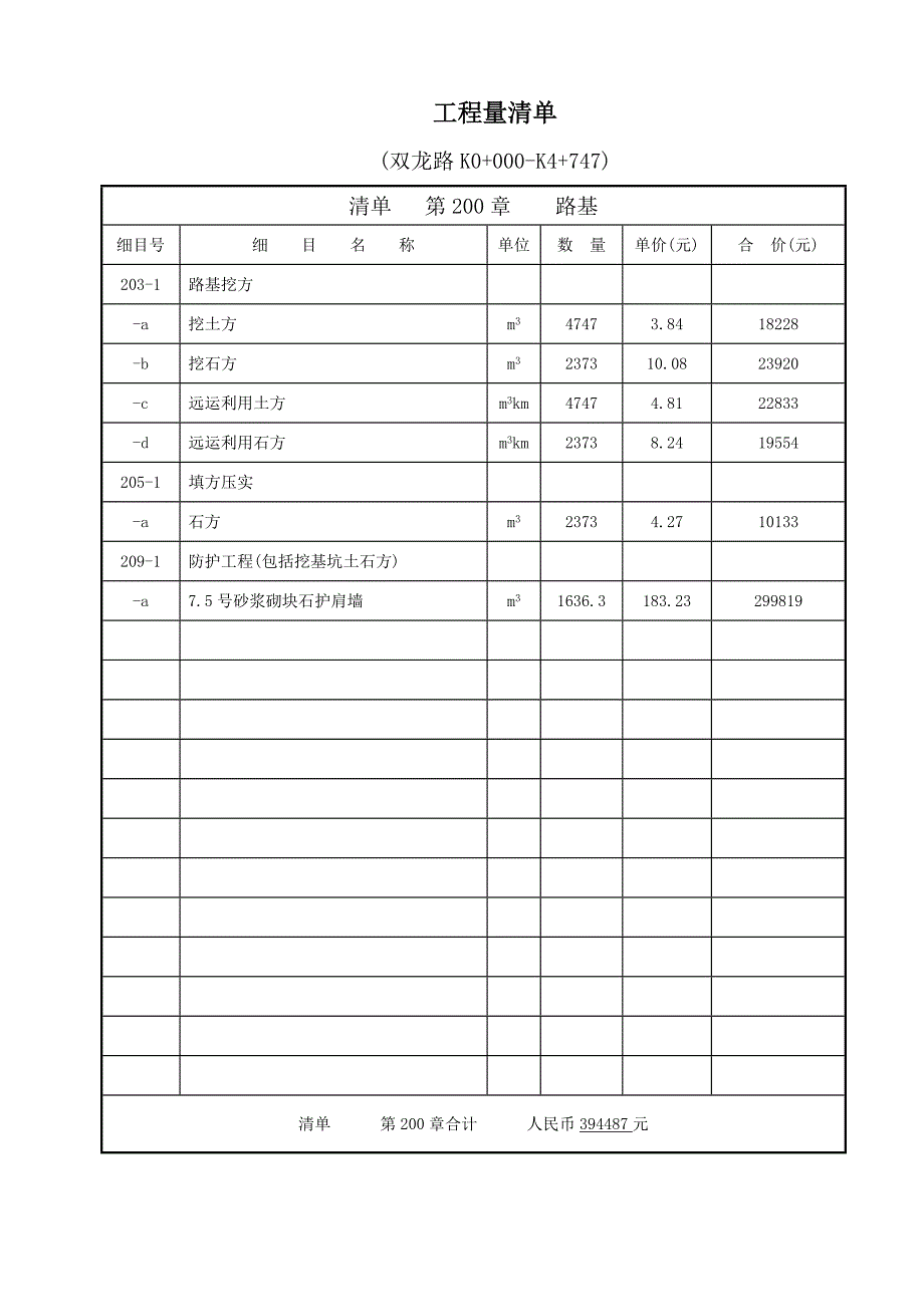 双(桥)龙(桂)通乡公路改建工程工程量清单表_第2页