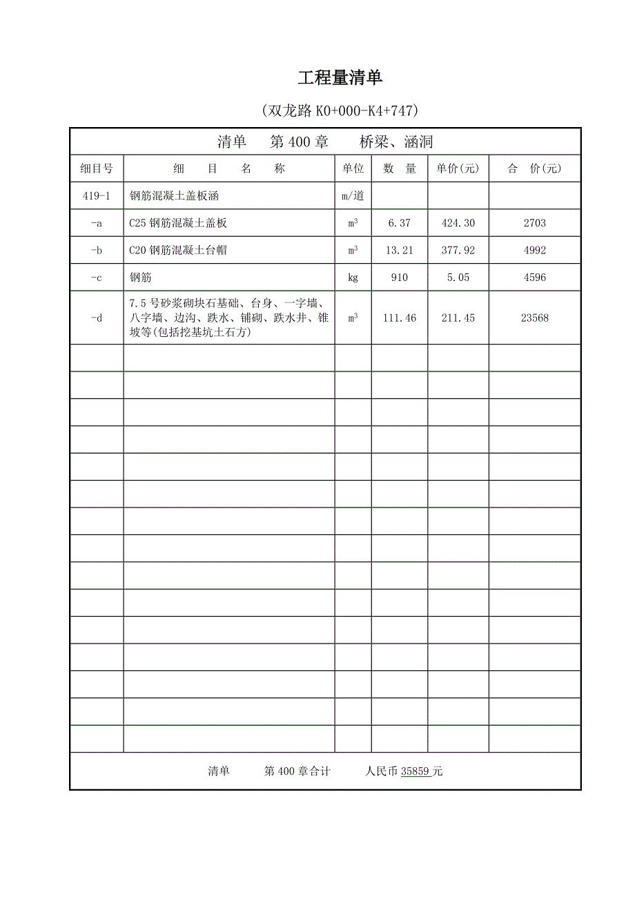 双(桥)龙(桂)通乡公路改建工程工程量清单表_第4页