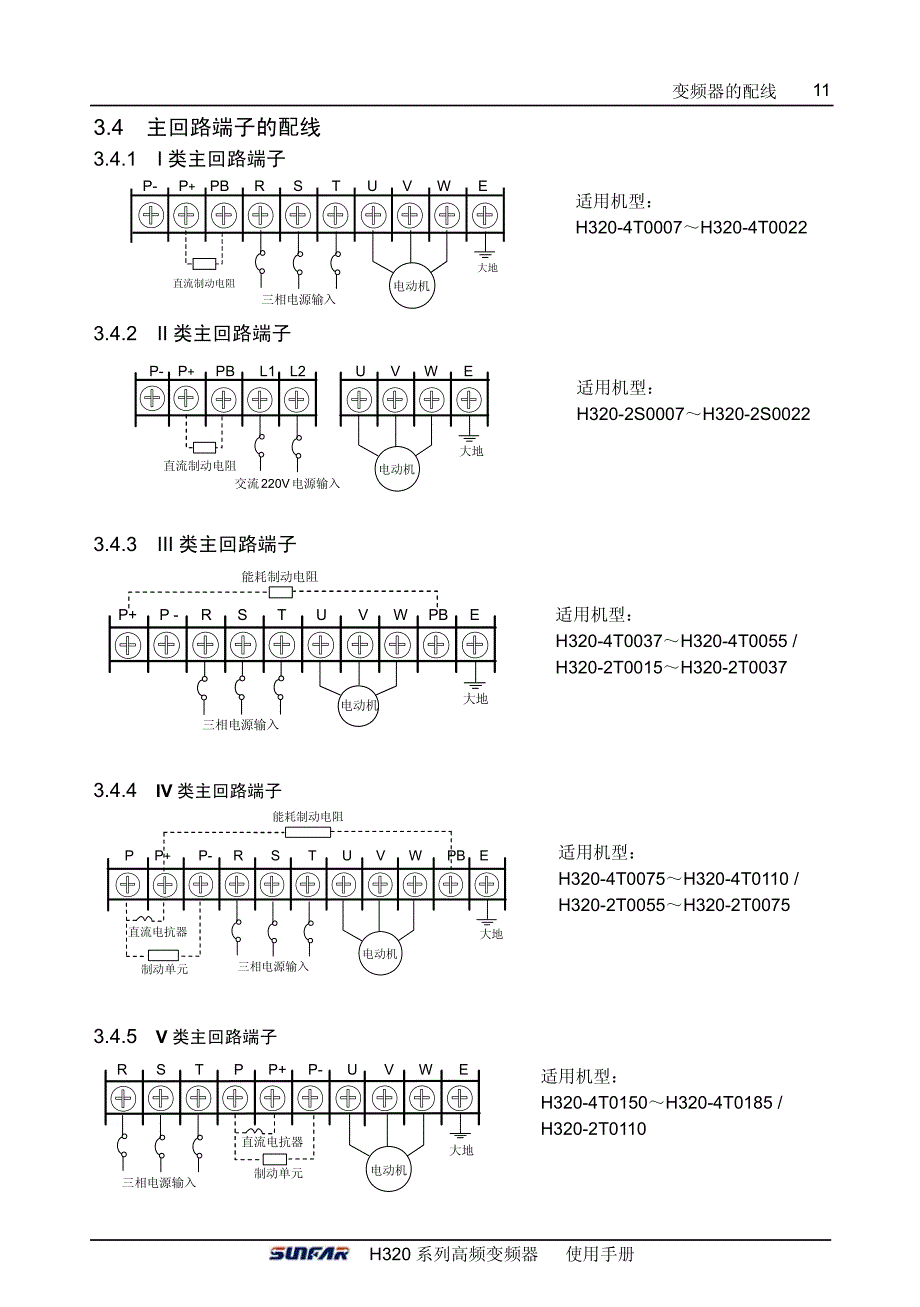 四方H320说明书－变频器的配线_第4页