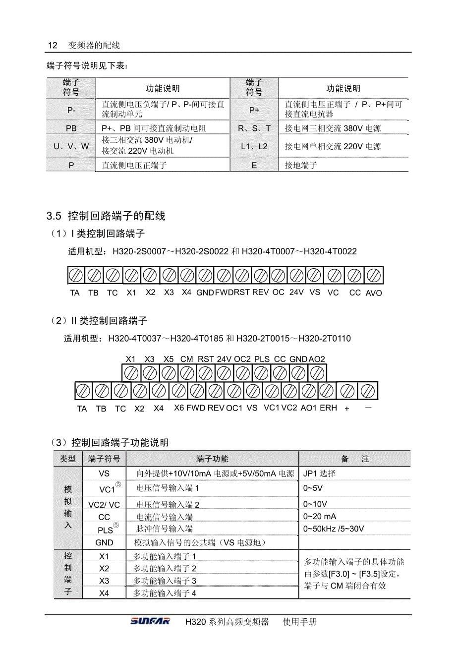 四方H320说明书－变频器的配线_第5页