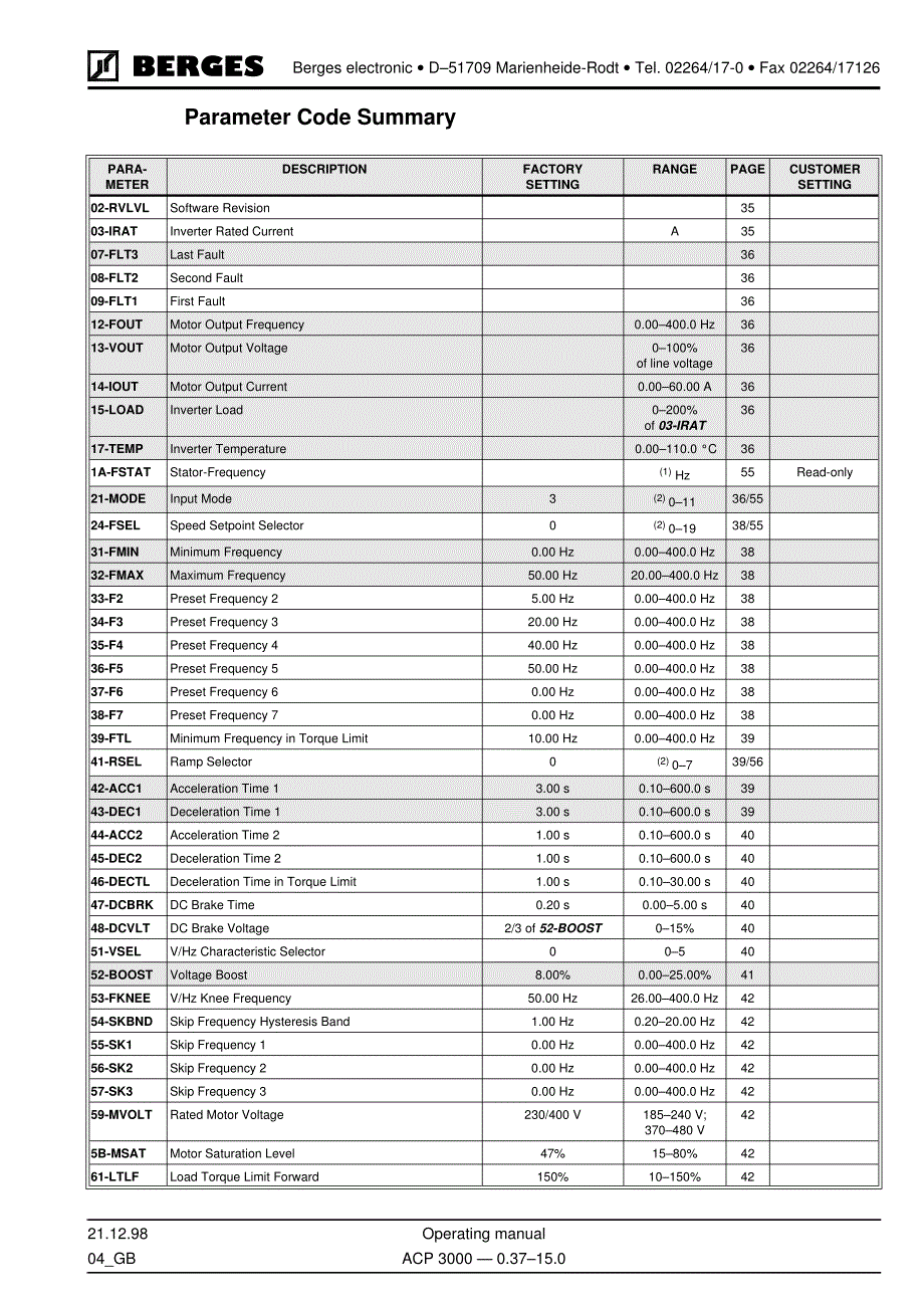 Berges－ACP3000－变频器说明书_第3页