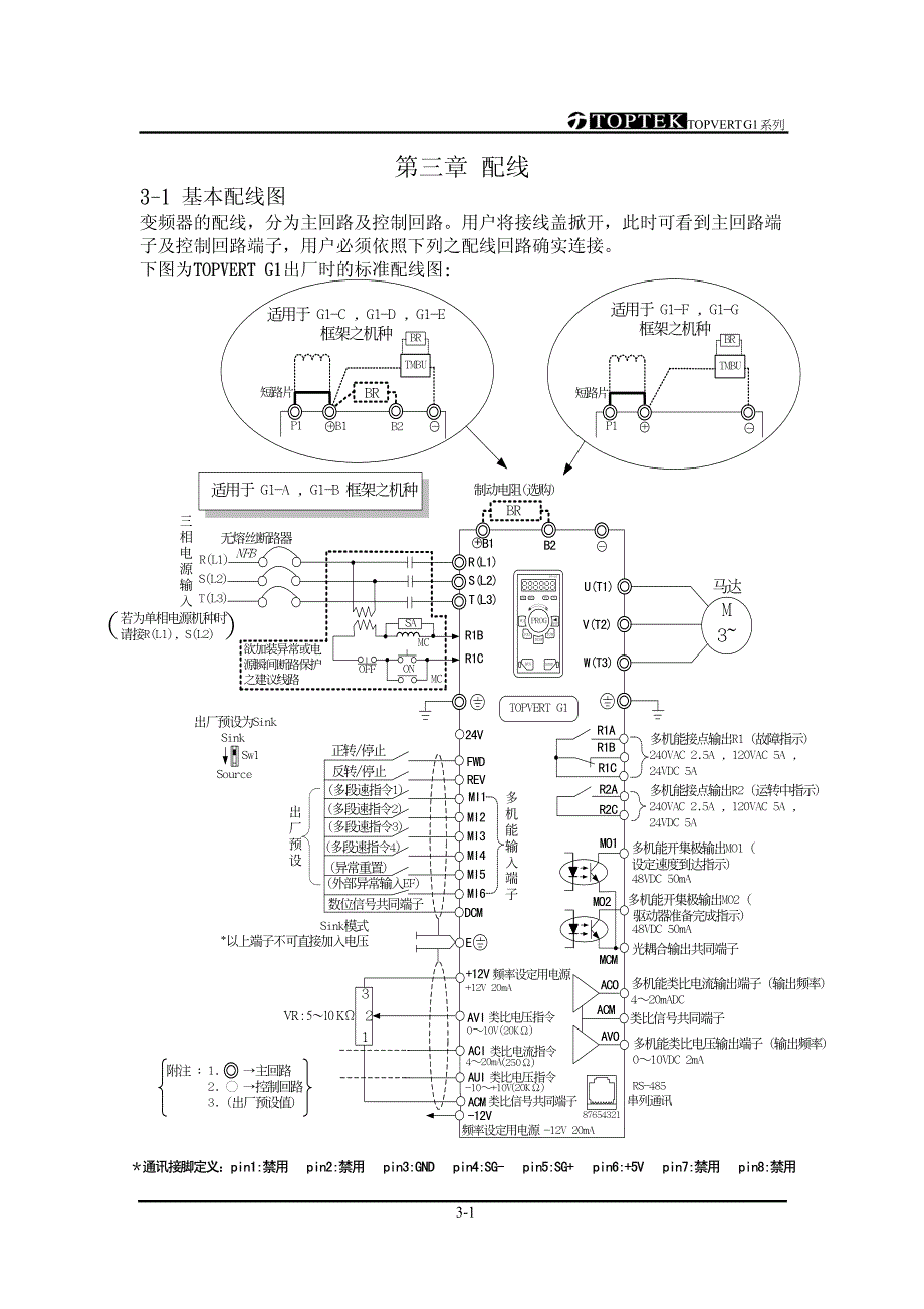 阳冈S-051130－配线-S－变频器说明书_第1页