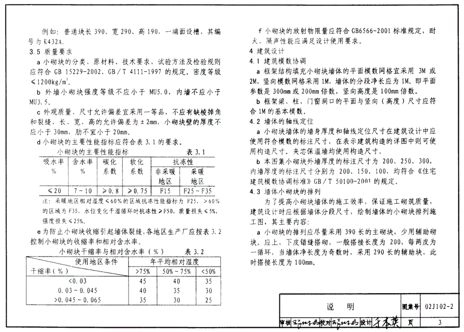 02J102-2 框架结构填充小型空心砌块墙体建筑构造_第3页