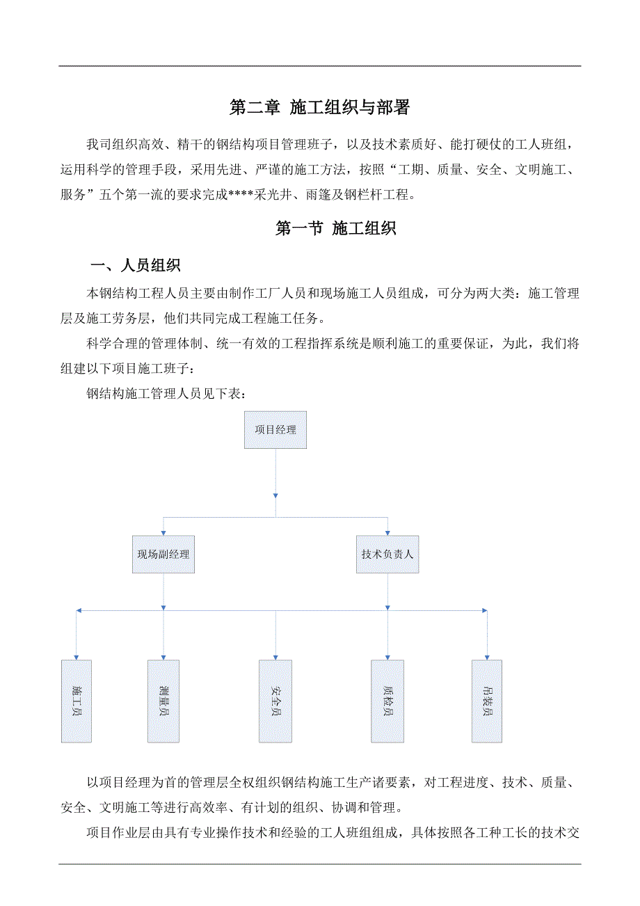 深圳某工程钢结构雨篷及钢栏杆施工方案_第4页