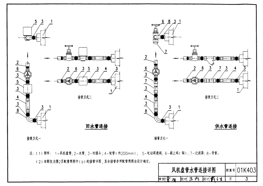 01K403 风机盘管安装_第3页