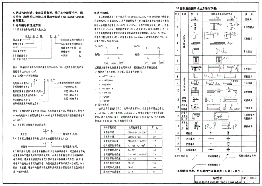 05G514-1 12m实腹式钢吊车梁轻级工作制（A1~A3）Q235钢_第4页