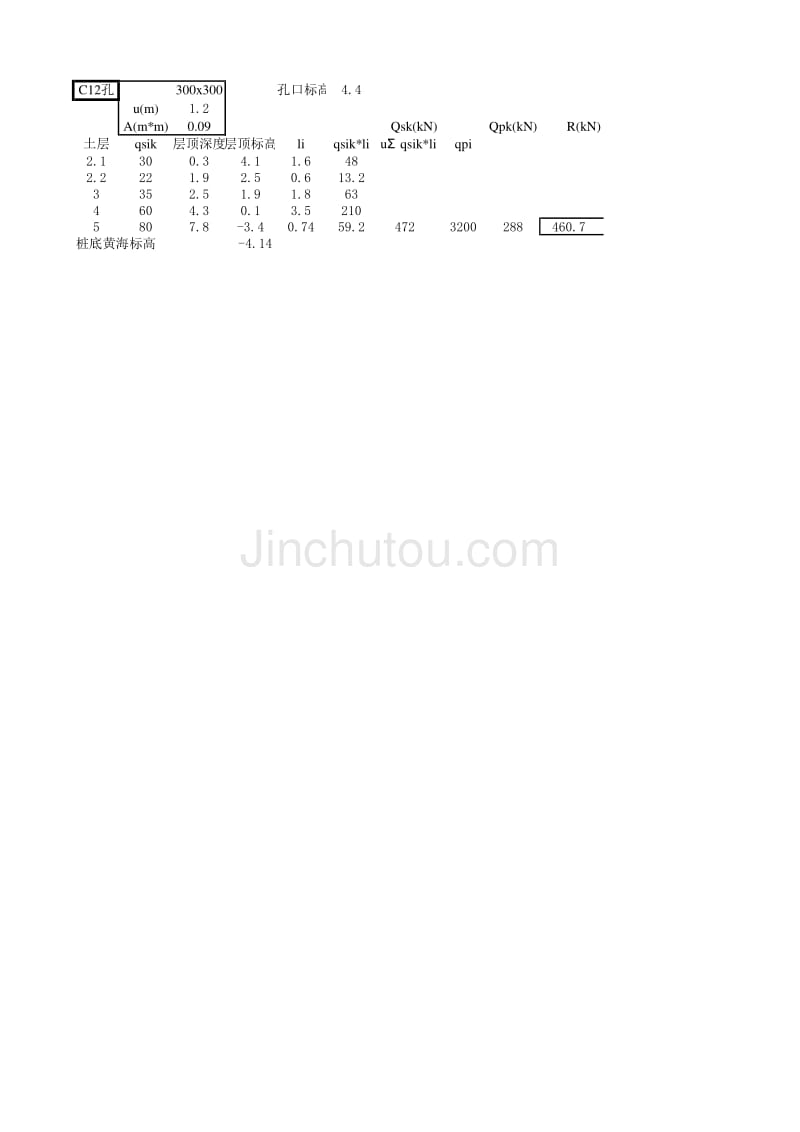 【房建类表格】预制桩_第2页