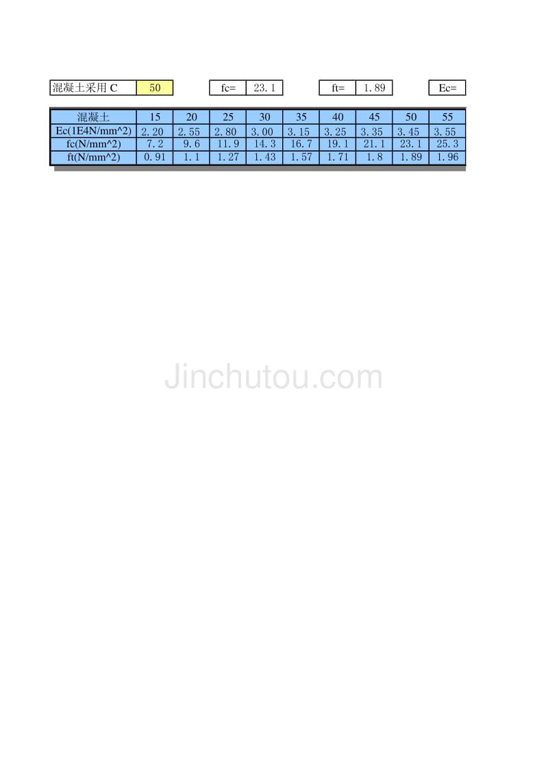 【房建类表格】筏基底板冲切计算_第3页