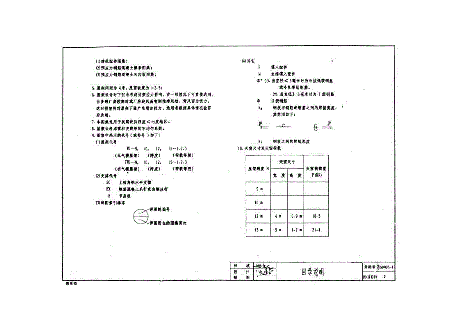苏G9406-1 钢筋砼三角形屋架_第4页
