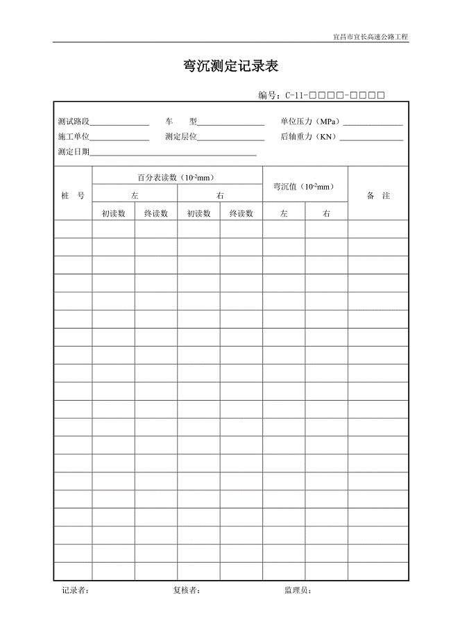 试验用表（C类表格）C11