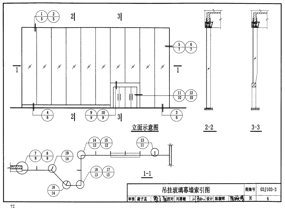 03J103-3 全玻璃幕墙_第4页