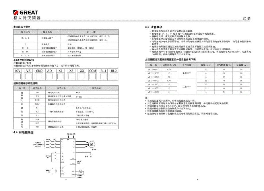 格力特(GREAT)VF-15－变频器说明书_第5页