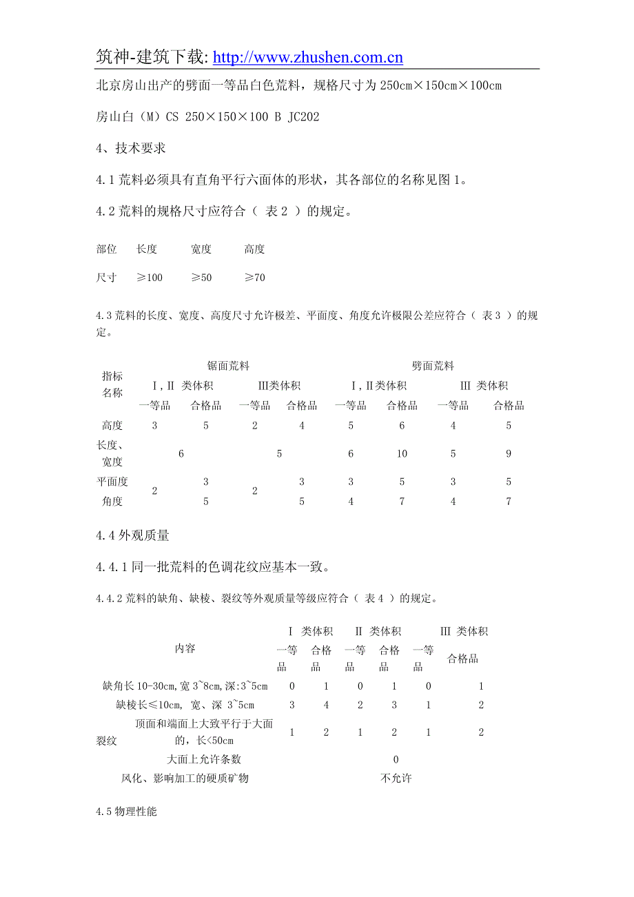 天然大理石荒料标准_第2页