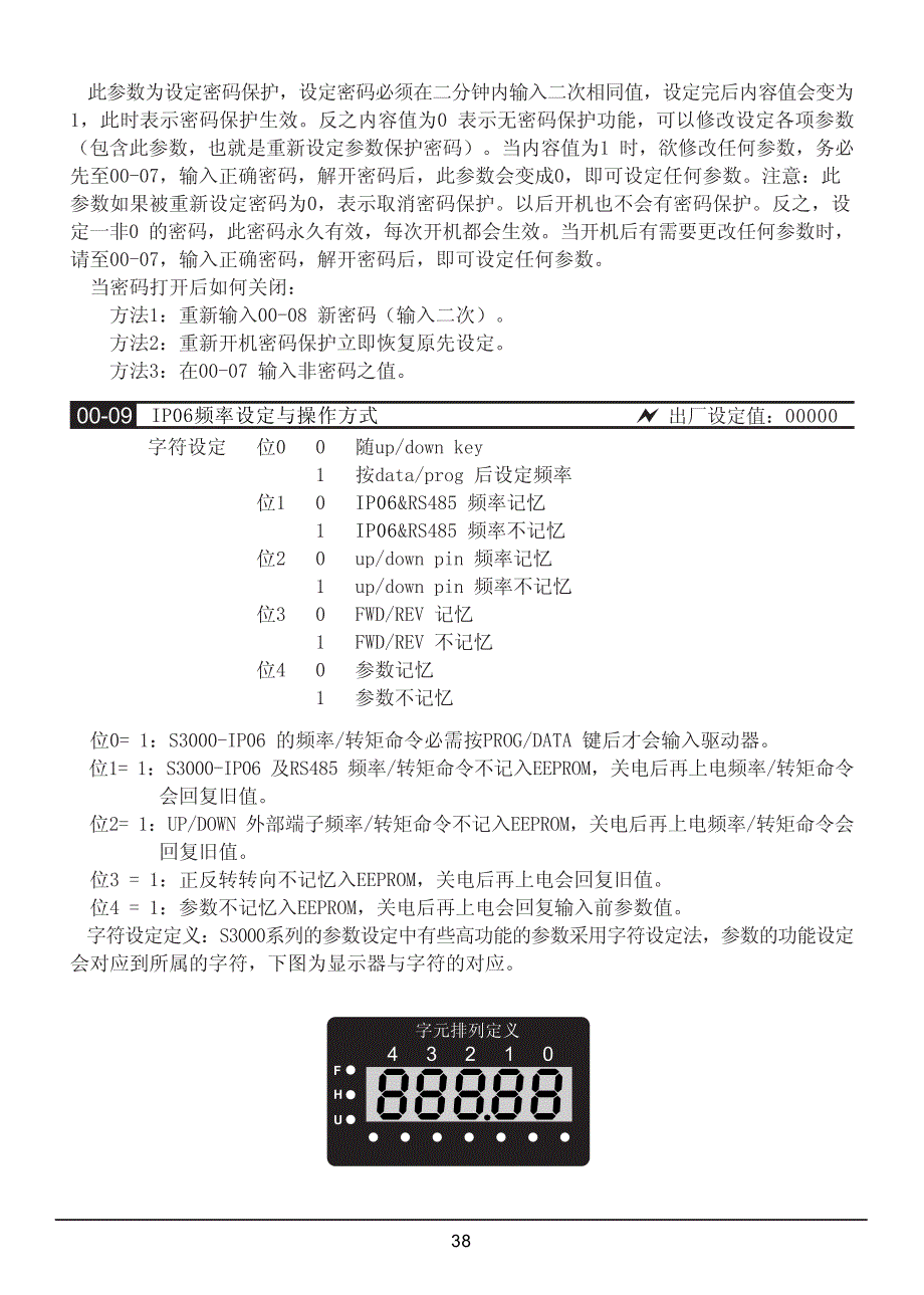 三碁(三川)(SANCH)S3000中文变频器说明书CH4030_第4页